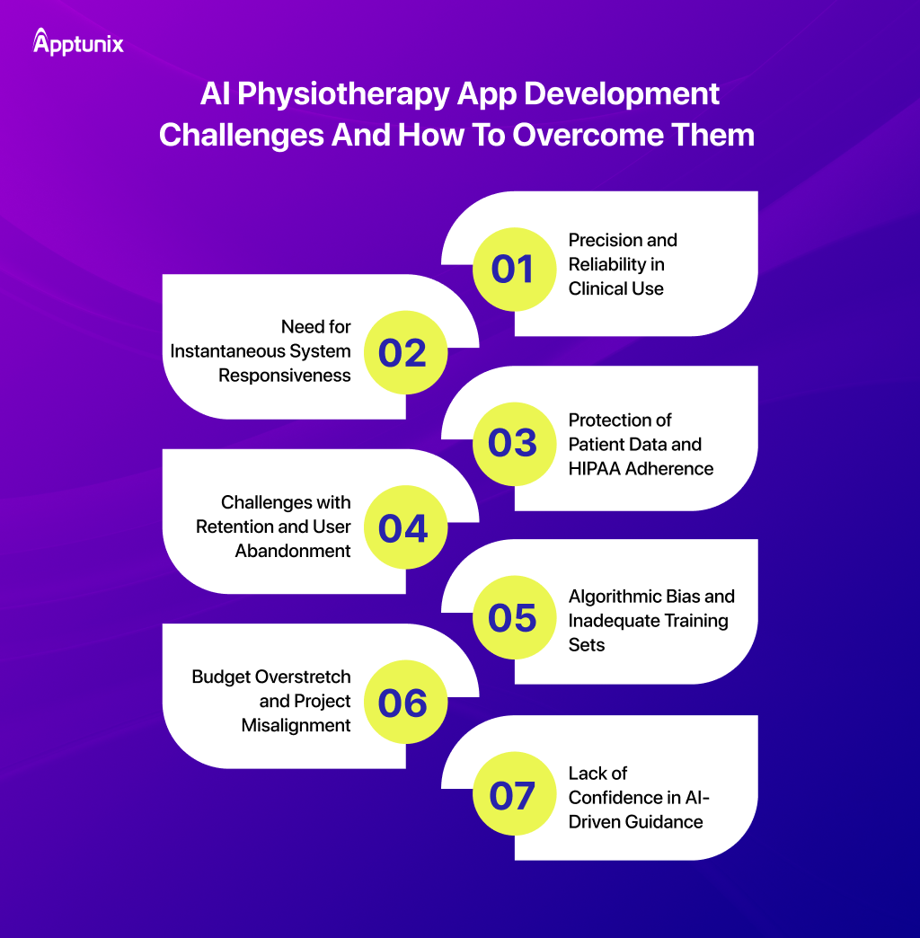 AI Physiotherapy App Development Challenges and How to Overcome Them