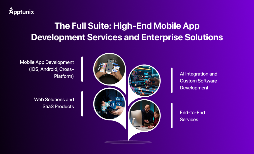 Mobile App Development Services and Enterprise Solutions