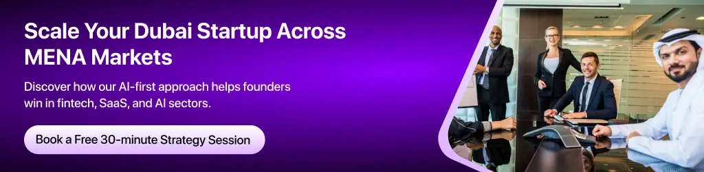 AI app development Dubai