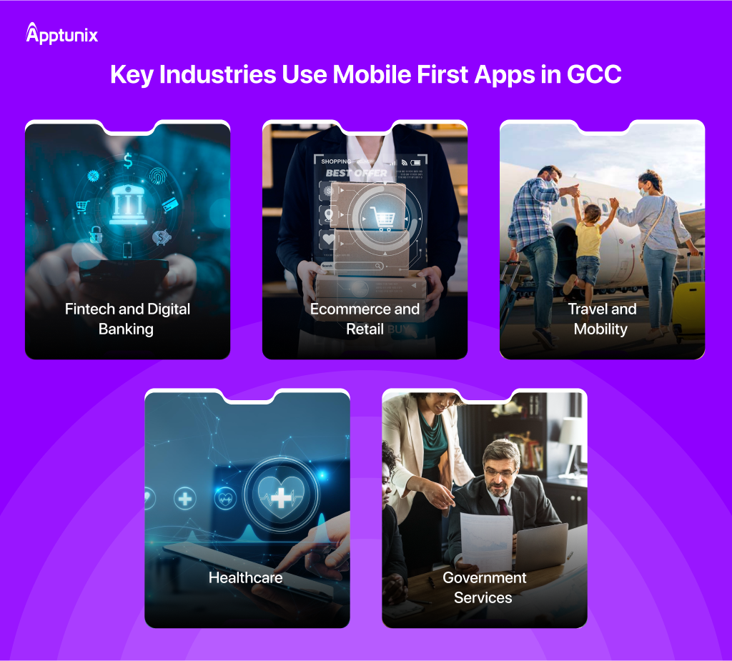 Industries that use mobile first apps in GCC 