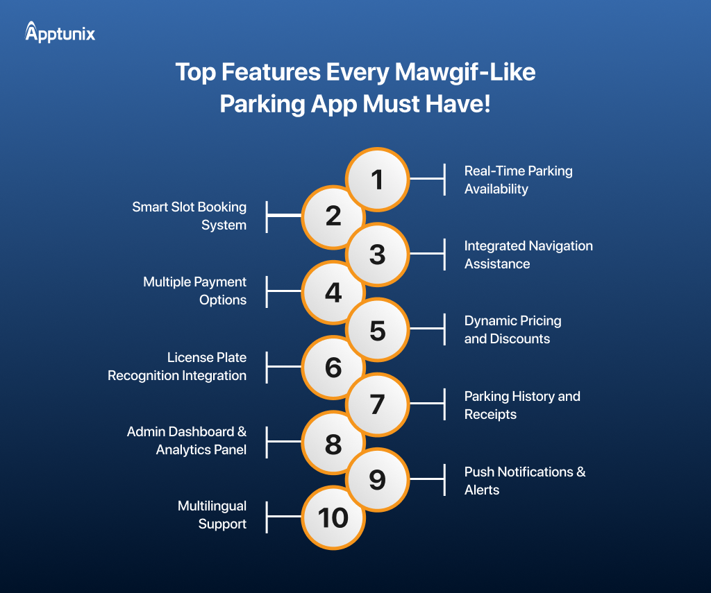 Key Features to Include In A Parking App Like Mawgif