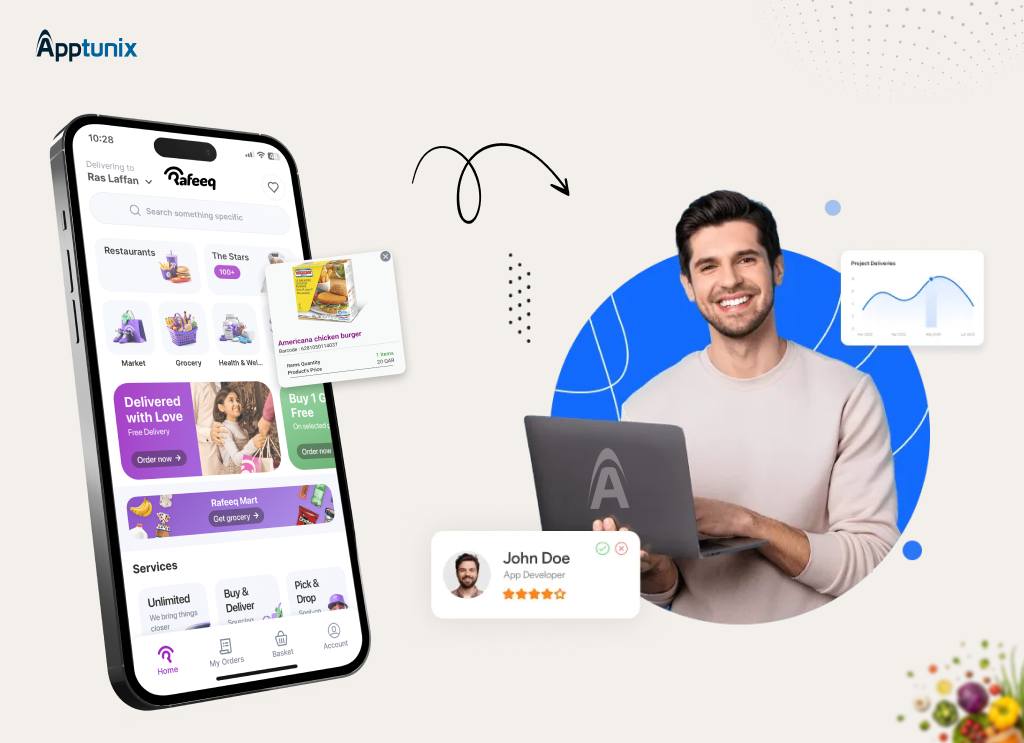 build a grocery delivery app like Gourmet Egypt
