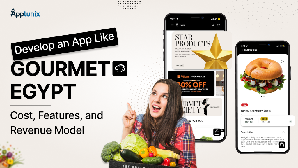 Develop an App Like Gourmet Egypt: Cost, Features, and Revenue Model