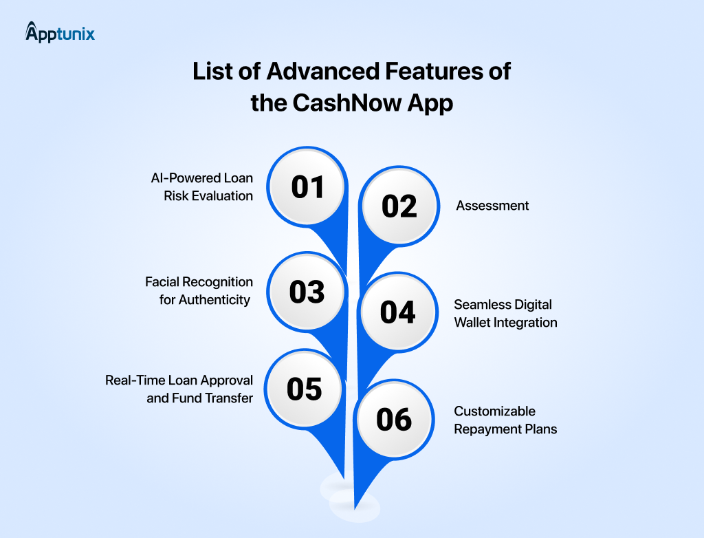 Top Advanced Features of the CashNow App