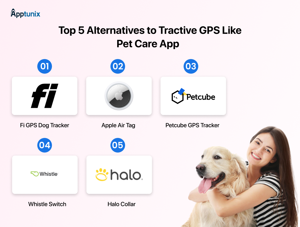 Best pet care apps 