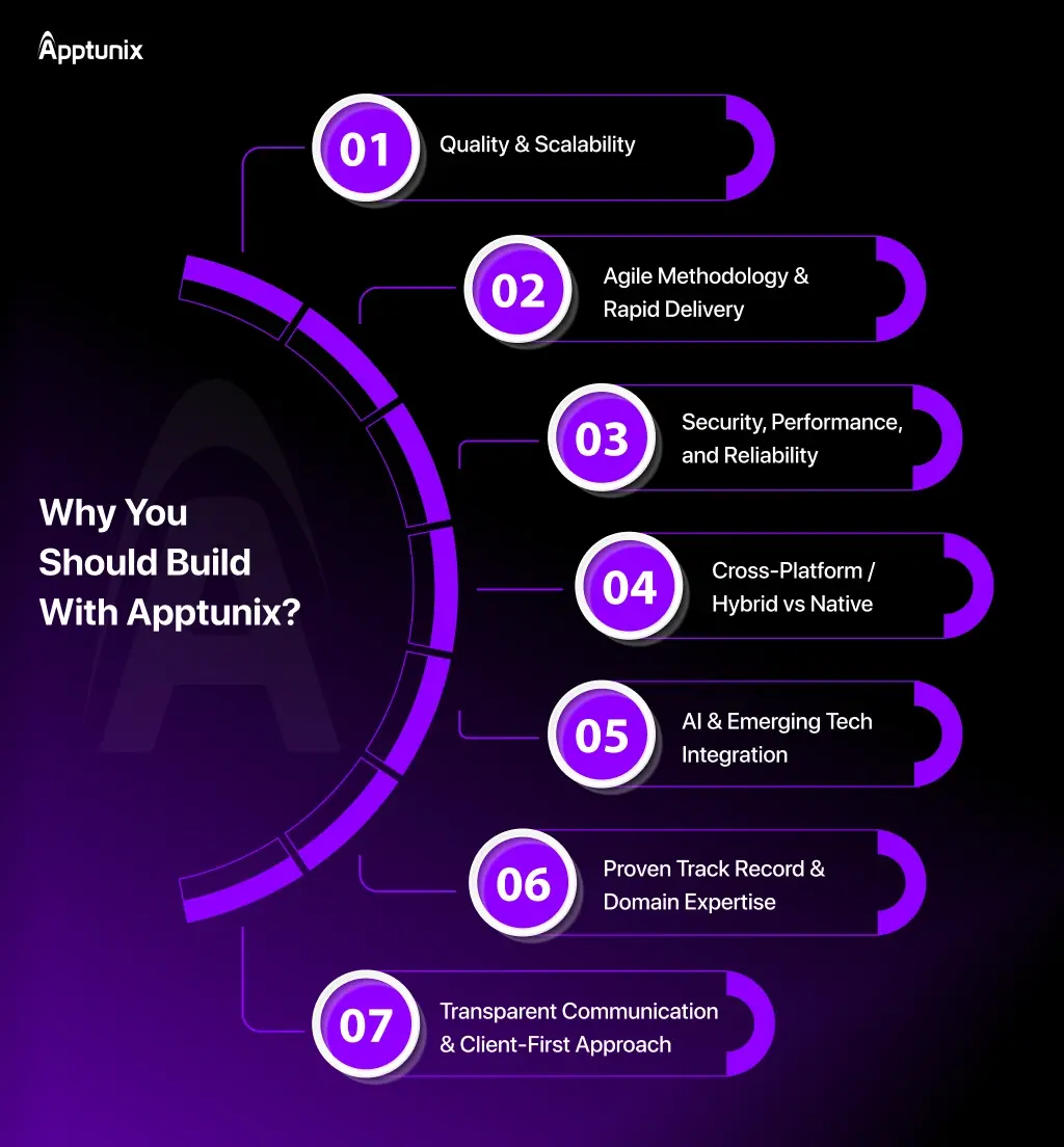 best mobile app development company