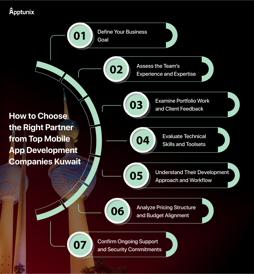 Tips to Choose the Right Mobile App Development Companies Kuwait