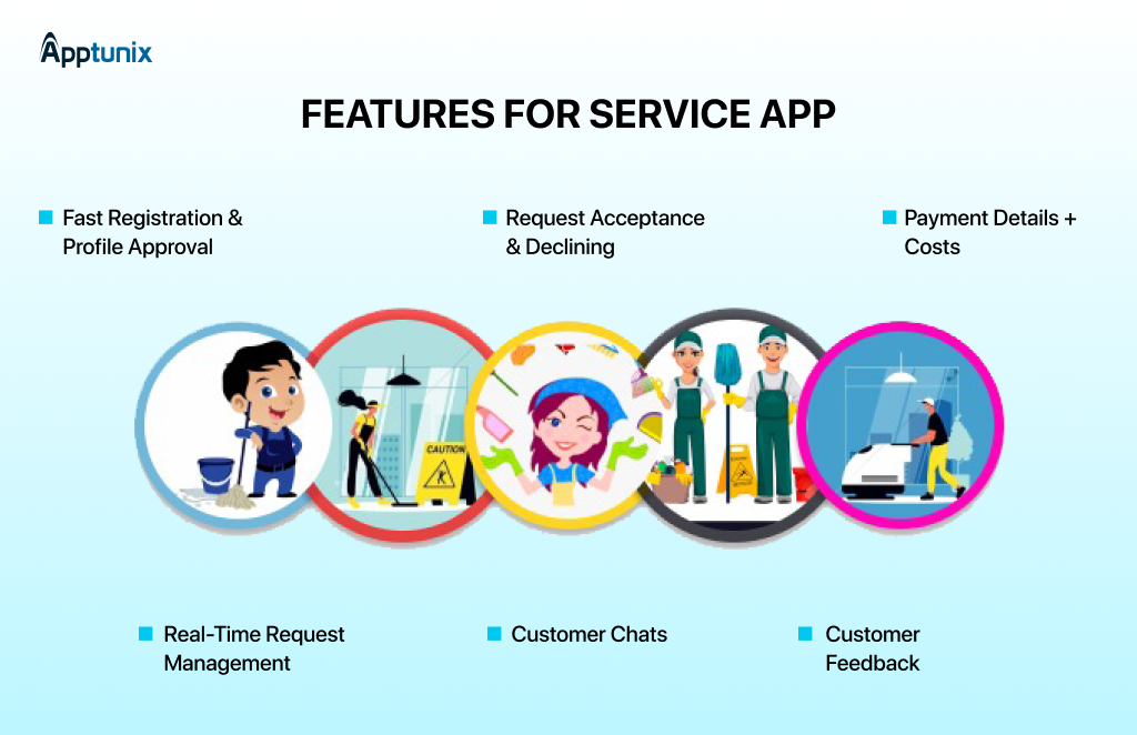 features of home service app like Handy