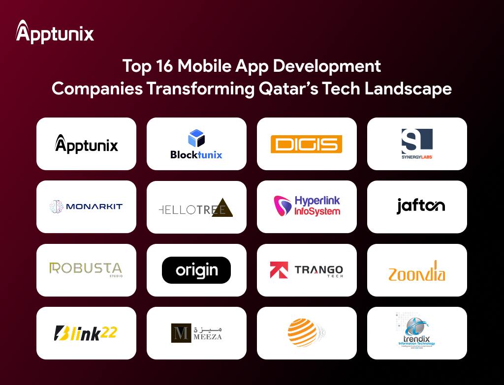  16 Best Mobile App Development Companies in Qatar