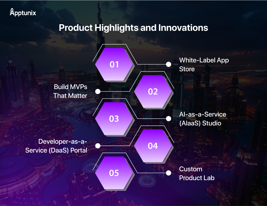 Apptunix product showcase at Gitex