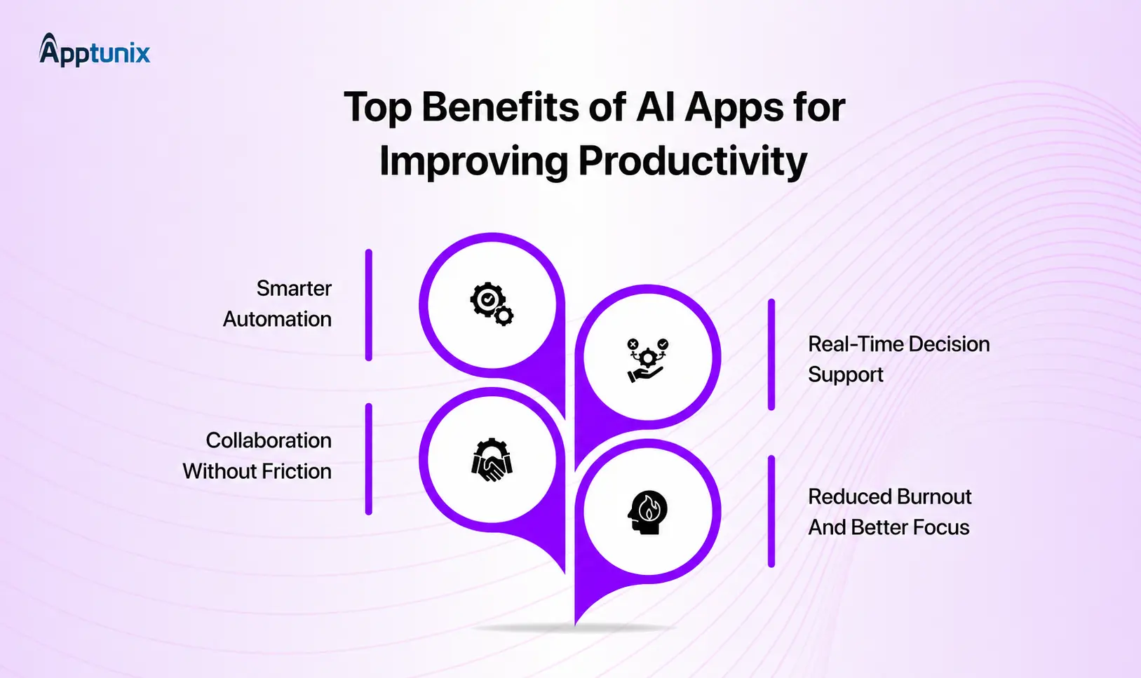 AI app development