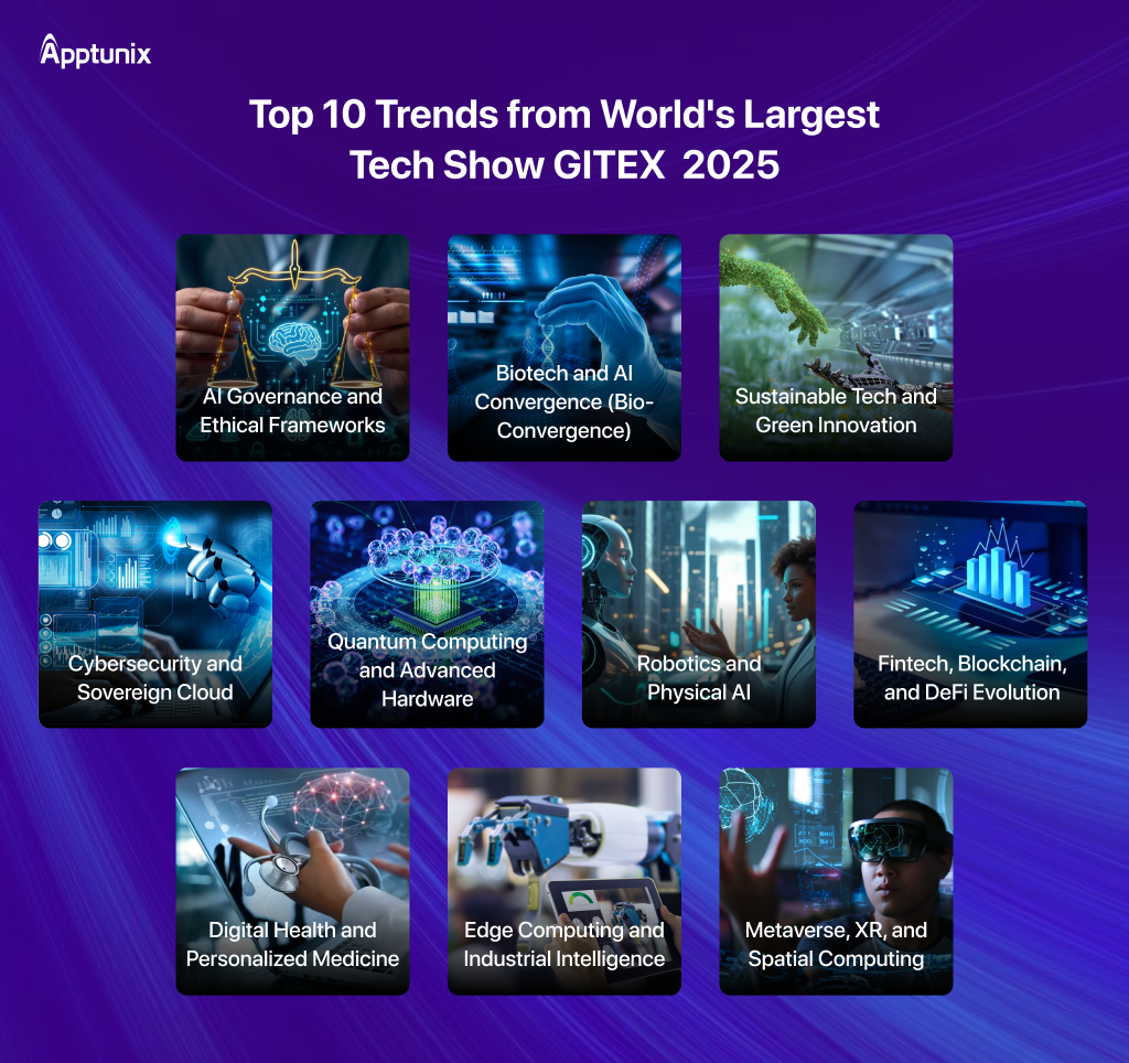 Top 10 Trends from GITEX 2025
