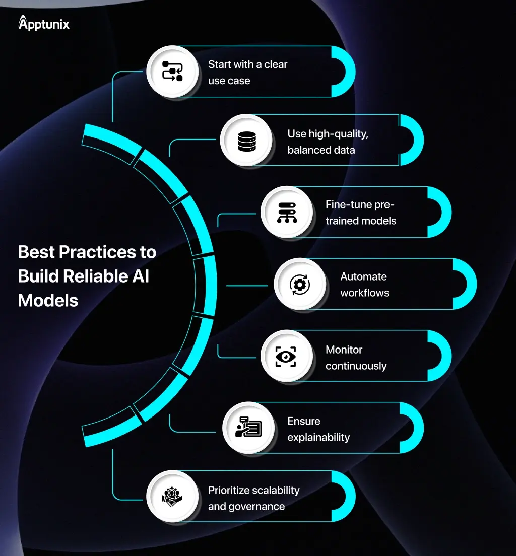 Best Practices to Build Reliable AI Models
