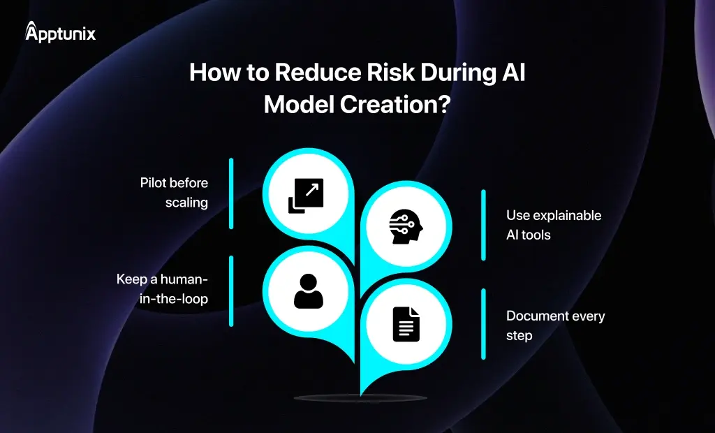 How to Reduce Risk During AI Model Creation
