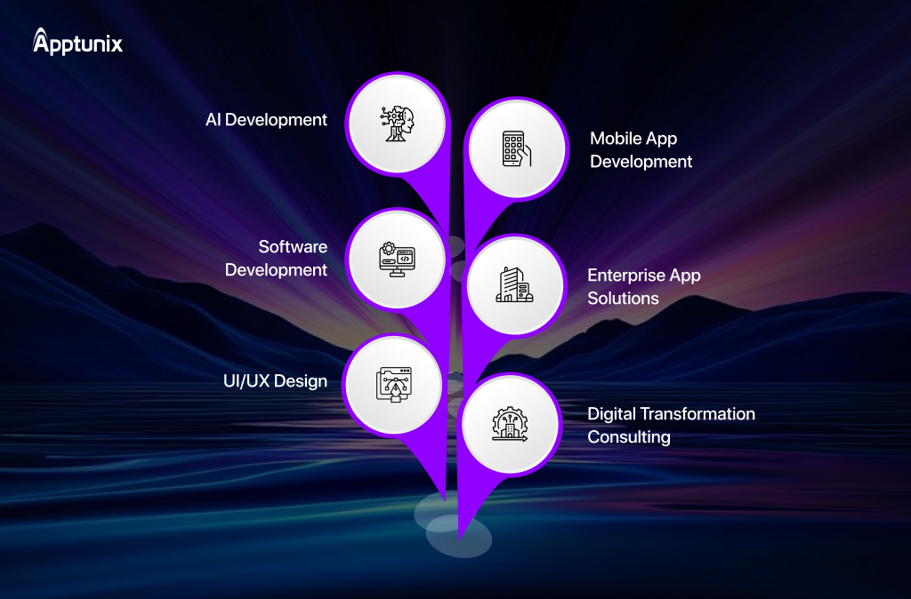 apptunix services and products at Gitex