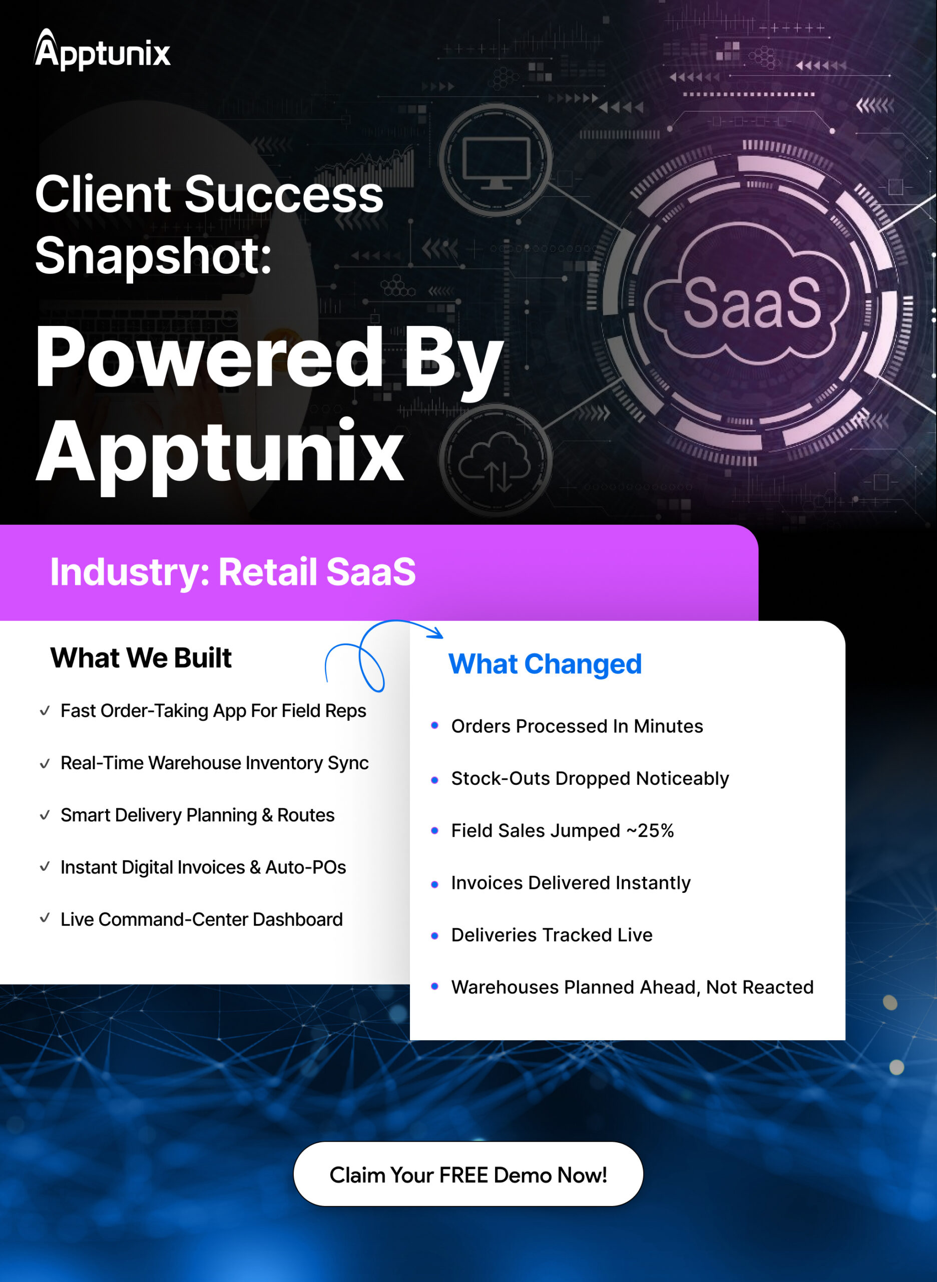 hire best app developers in Oman