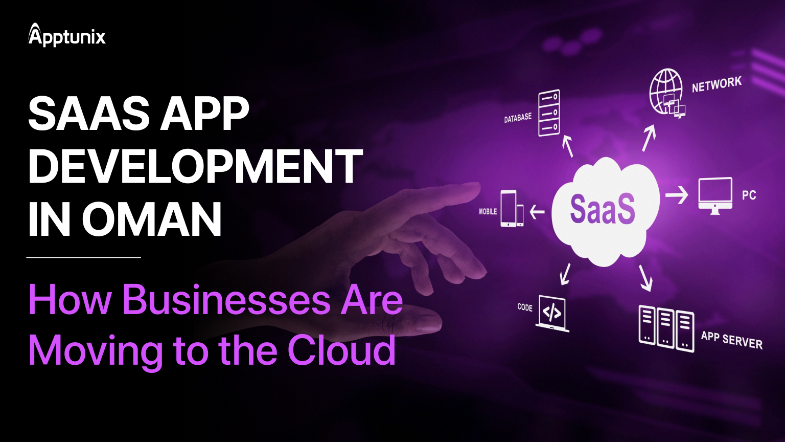 SaaS App Development in Oman: How Businesses Are Moving to the Cloud