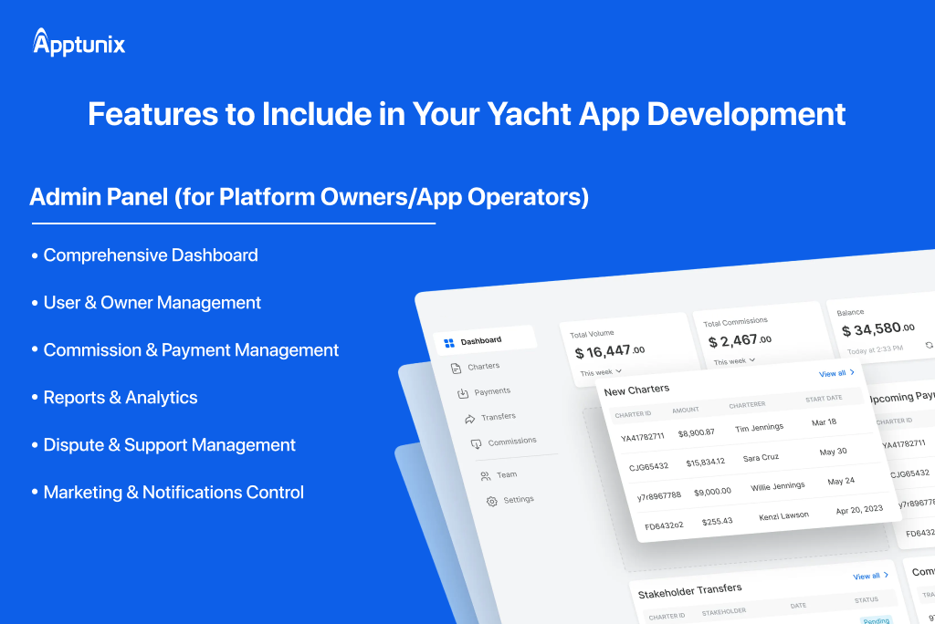 Yacht App Development admin panel features