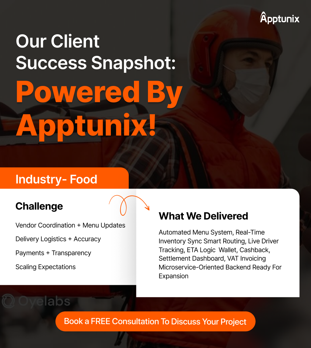 portfolio of food app development company