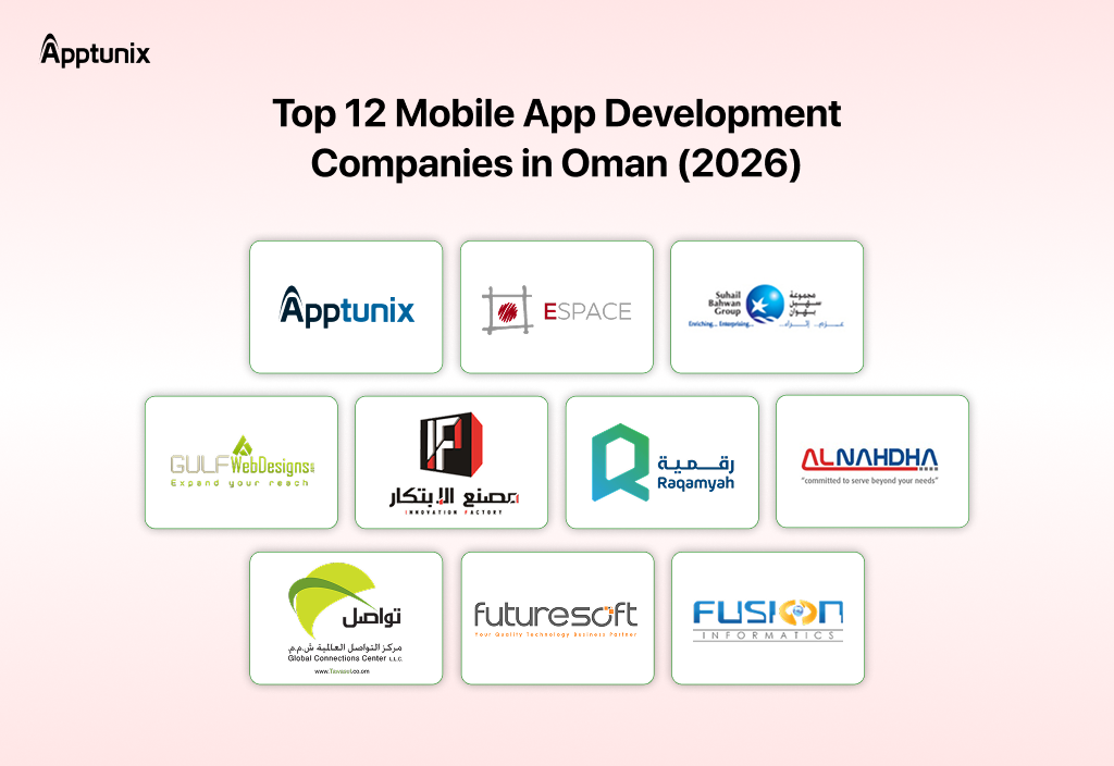 best mobile app development companies in Oman