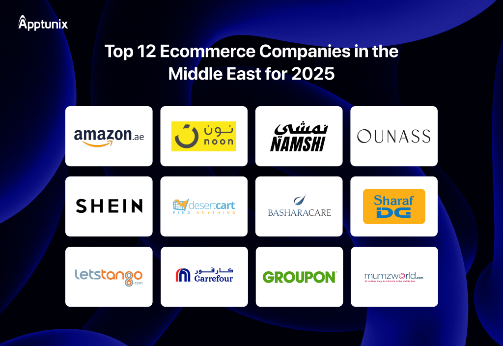 Top 12 Ecommerce Companies in the Middle East for 2025