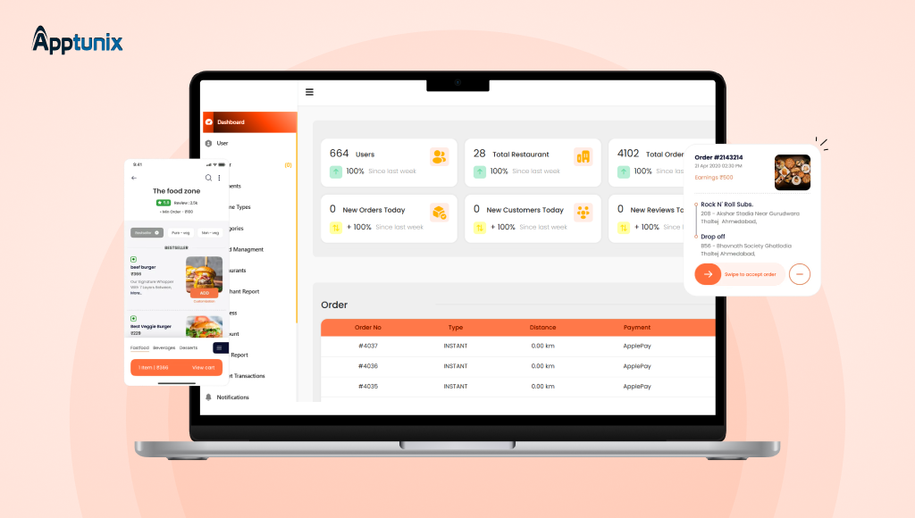 Grubhub clone app development 