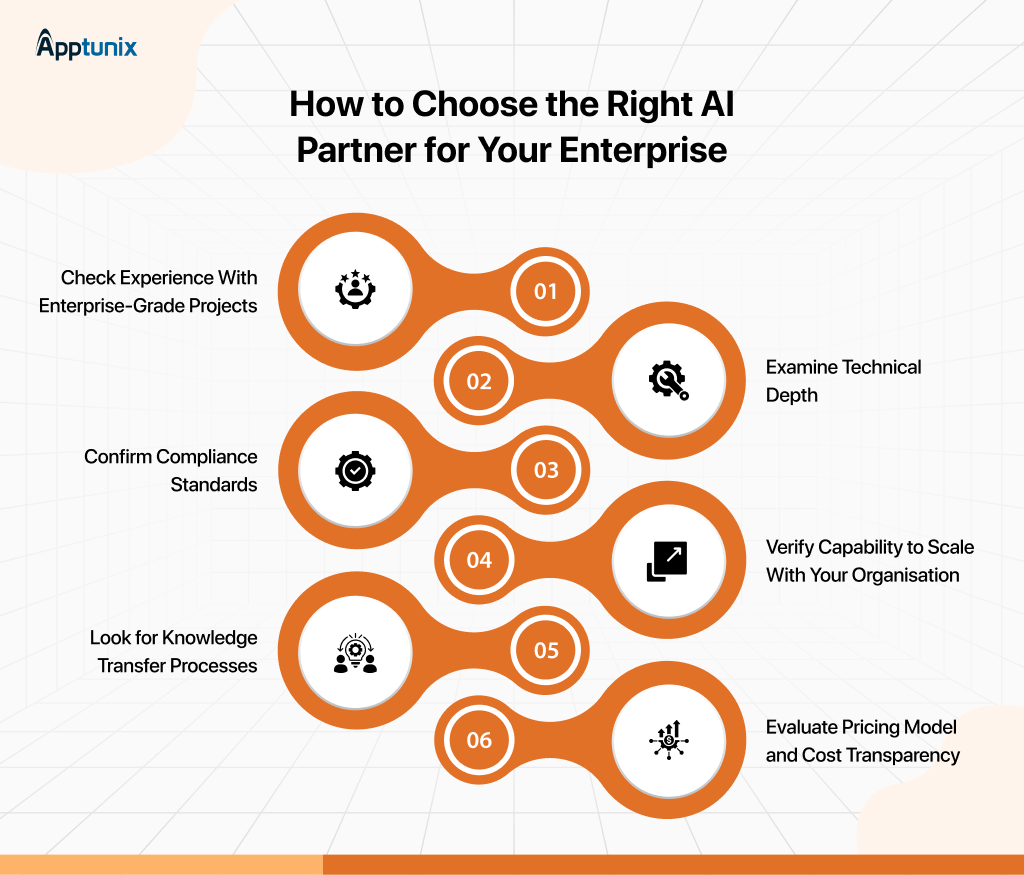 Tips to Select the Right AI Partner for Your Enterprise
