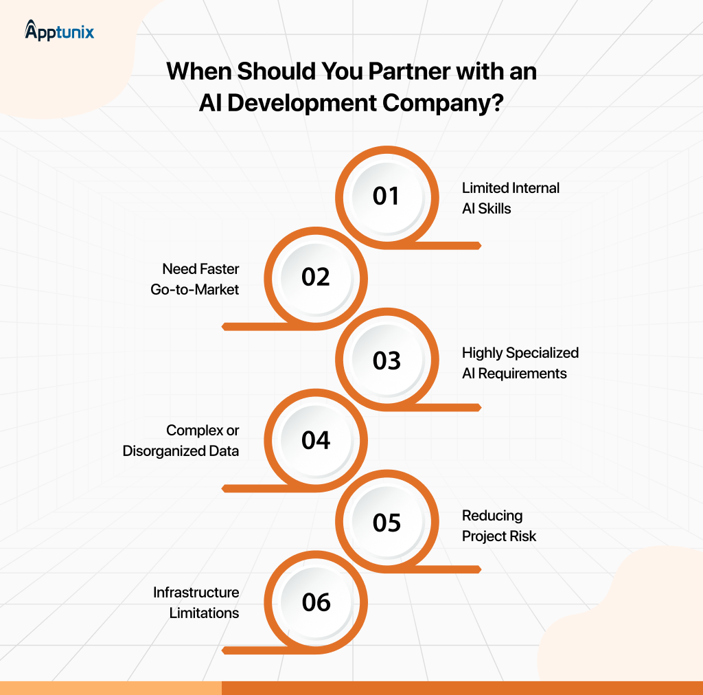 When Should You Work with an AI app Development Company?