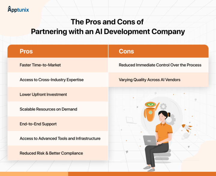 Merits and Demerits of hiring AI development company