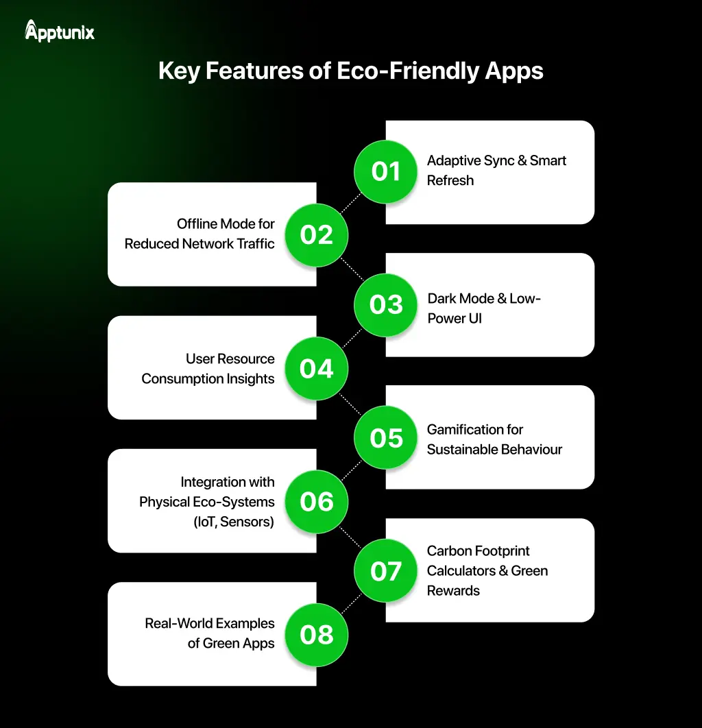 Key Features of Eco-Friendly Apps