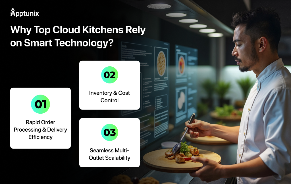 Why investing in cloud kitchen software development is the smartest move