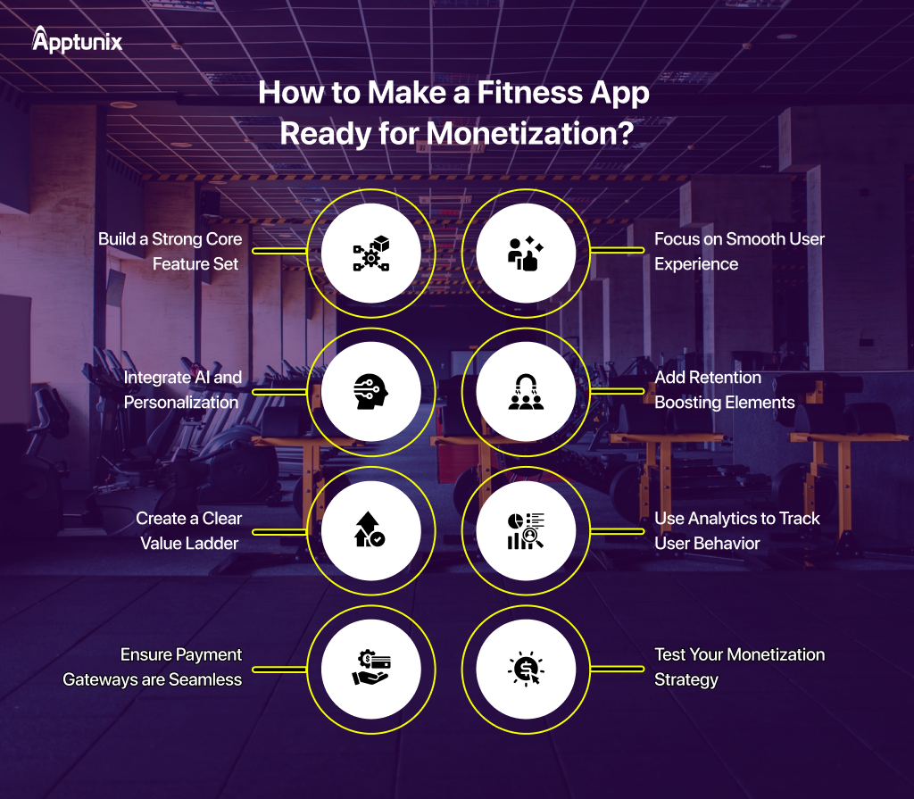 Build a fitness app 