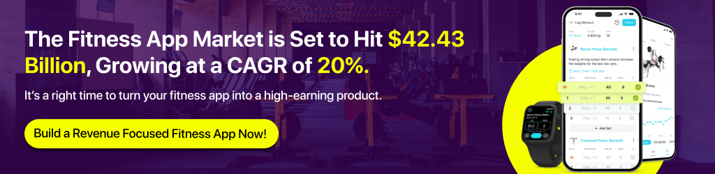 Fitness app market 