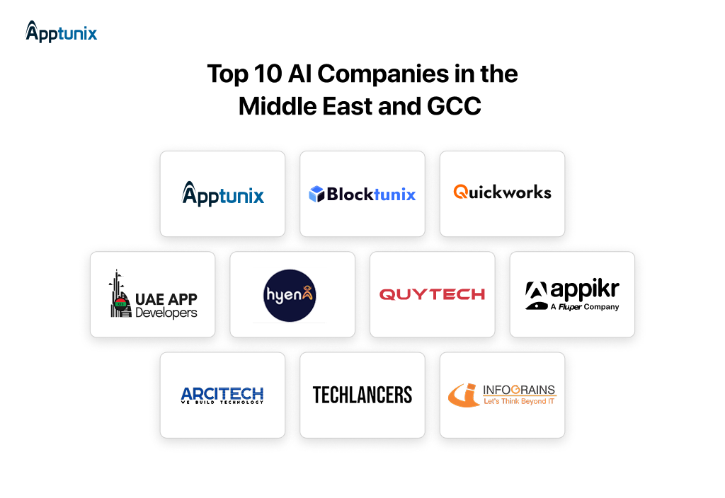 Top AI companies in Middle East