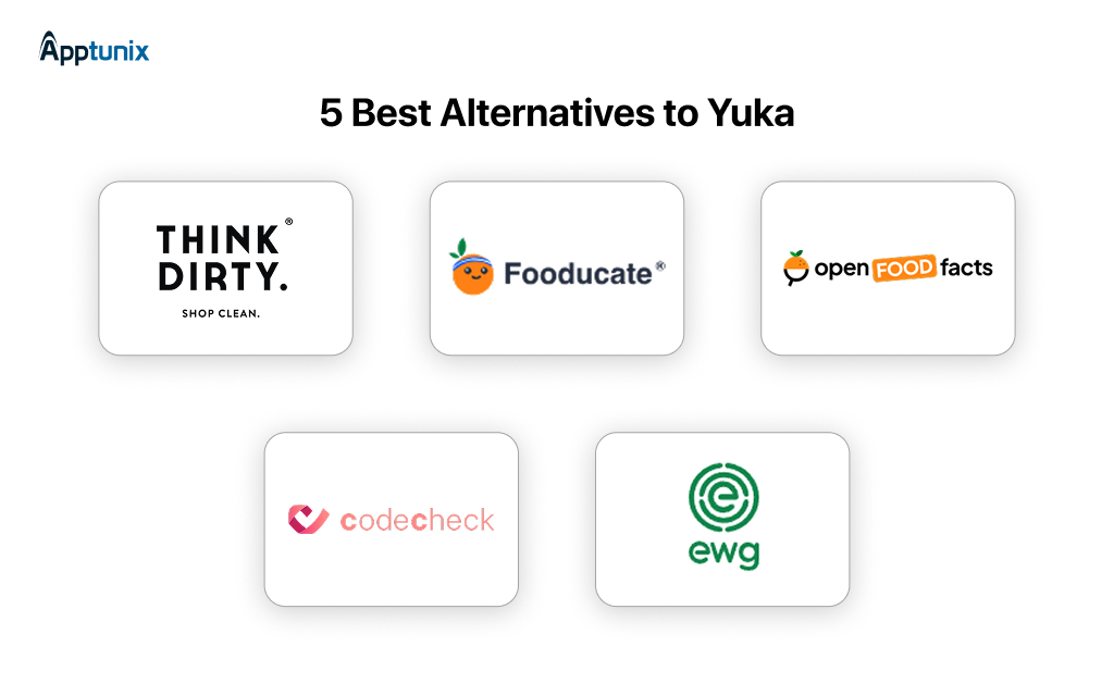 Top Apps Similar to Yuka
