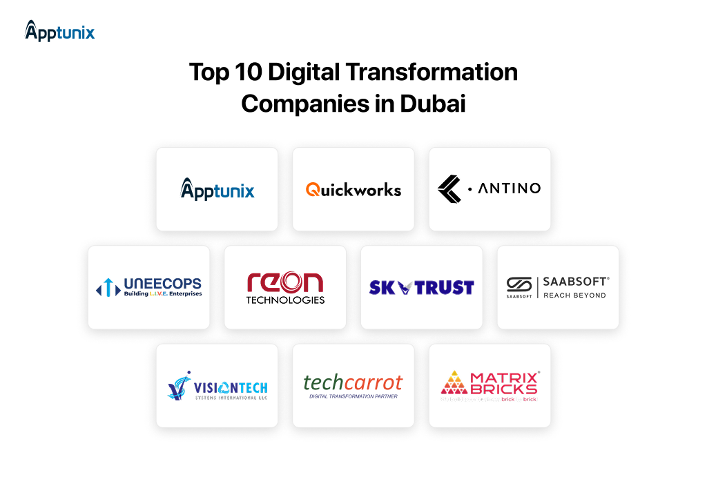 Top digital transformation companies in Dubai, UAE