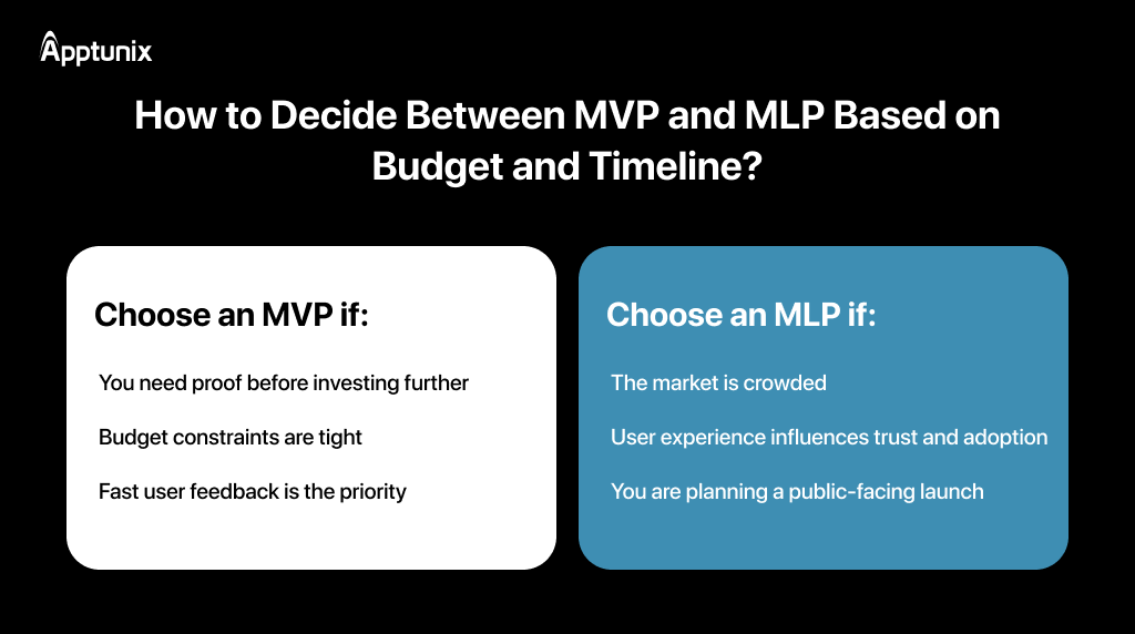 MVP vs MLP for enterprises