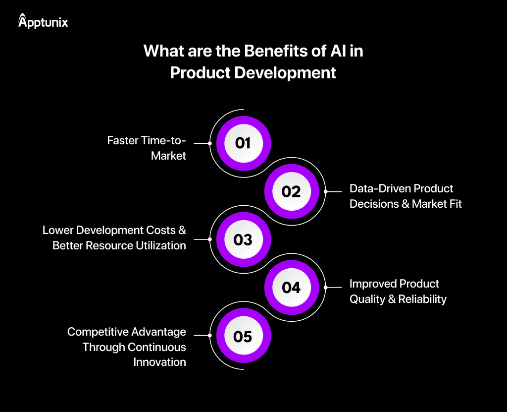 Benefits of AI in Product Development