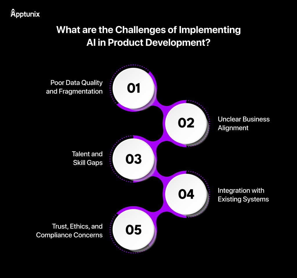 Challenges of Implementing AI in Product Development
