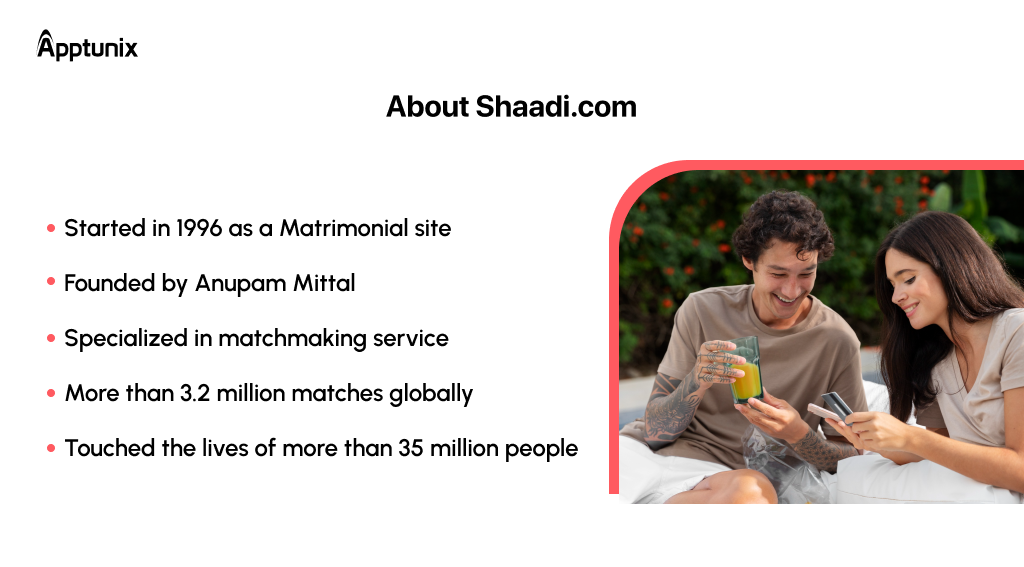 About Shaadi.com Growth 