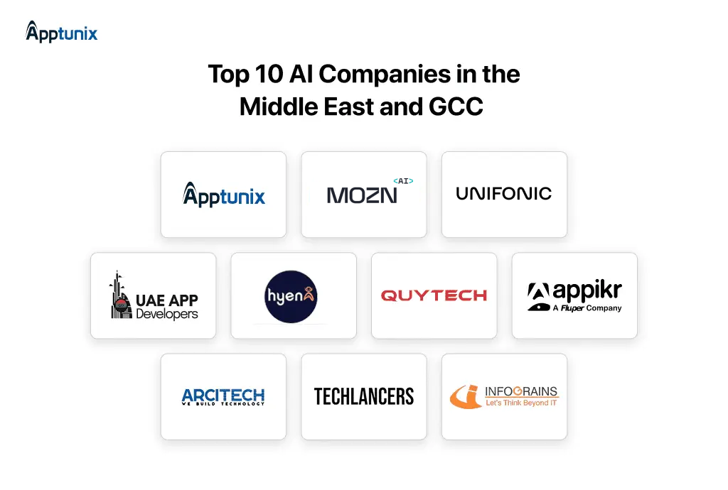 Global Generative AI Market: Decoding the Multi-Polar Tech Surge