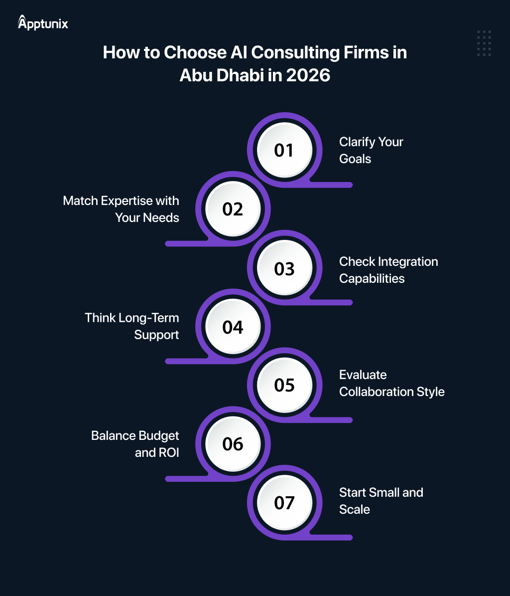 Tips to Choose AI Consulting Firms in Abu Dhabi in 2026