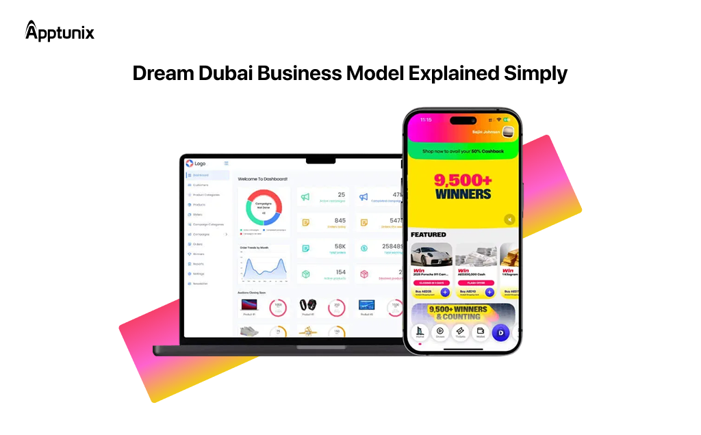 Dream Dubai Business Model