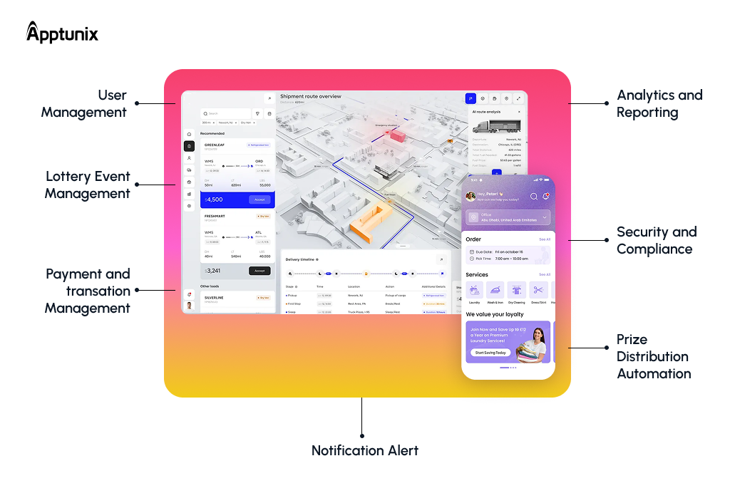 Hire Apptunix for Dream Dubai-Like Lottery App Development