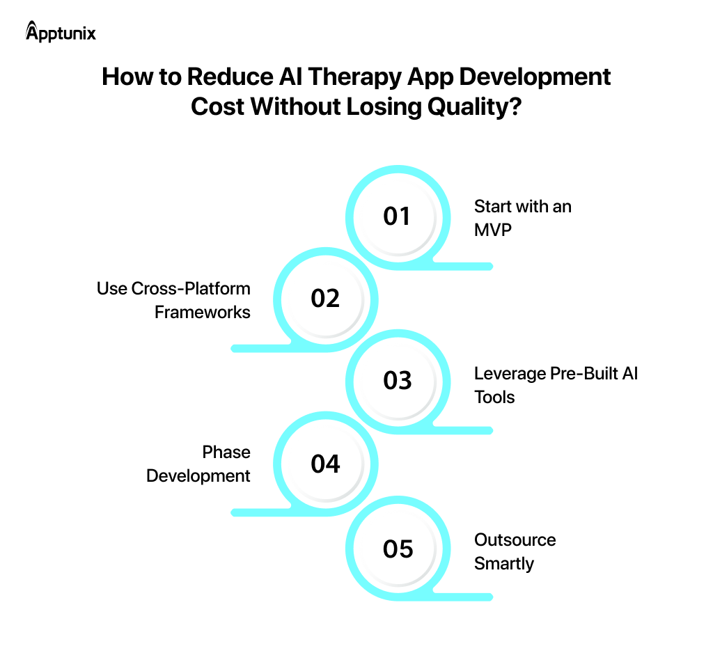 How to Reduce AI Therapy App Development Cost