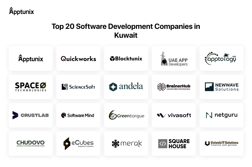 Top 20 software companies in Kuwait