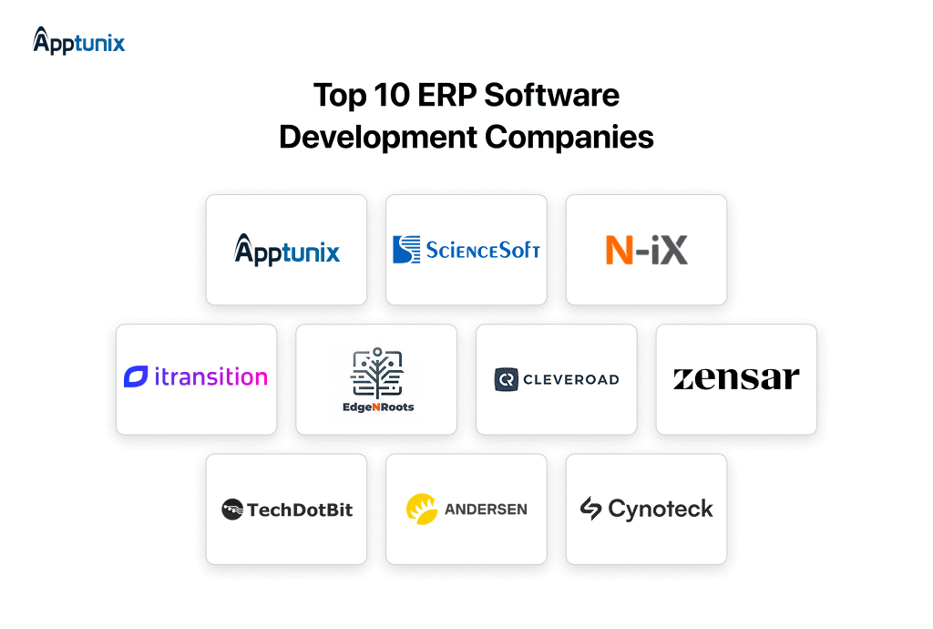 Best ERP software development companies