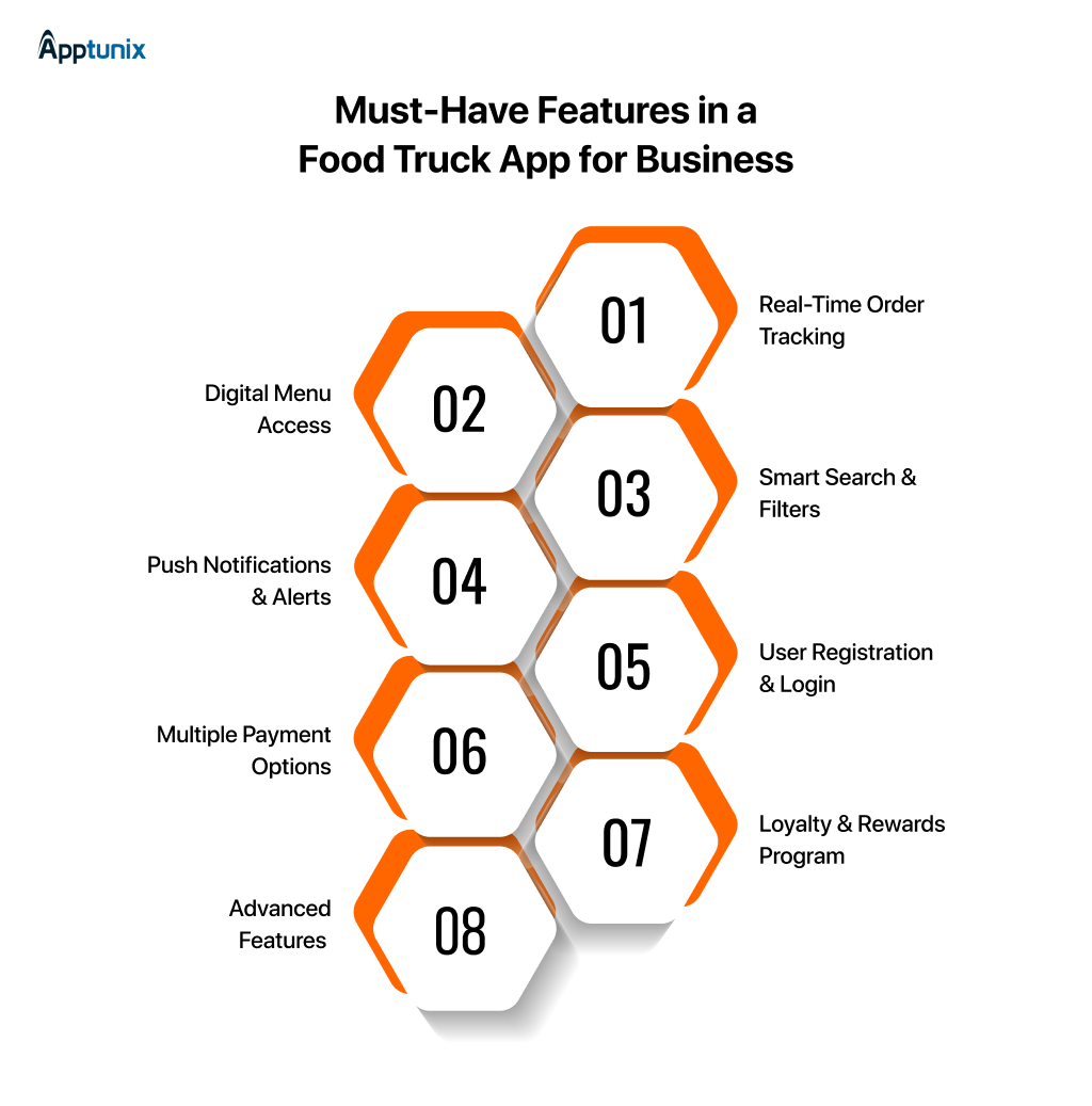 core features of food truck app 