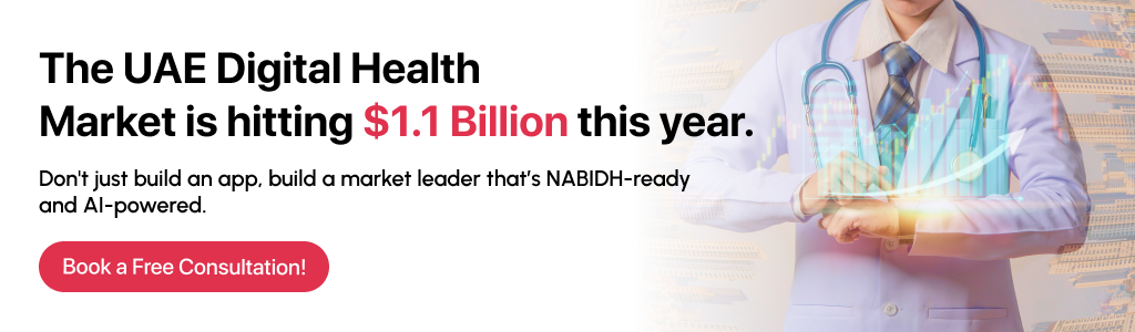 Digital healthcare market 