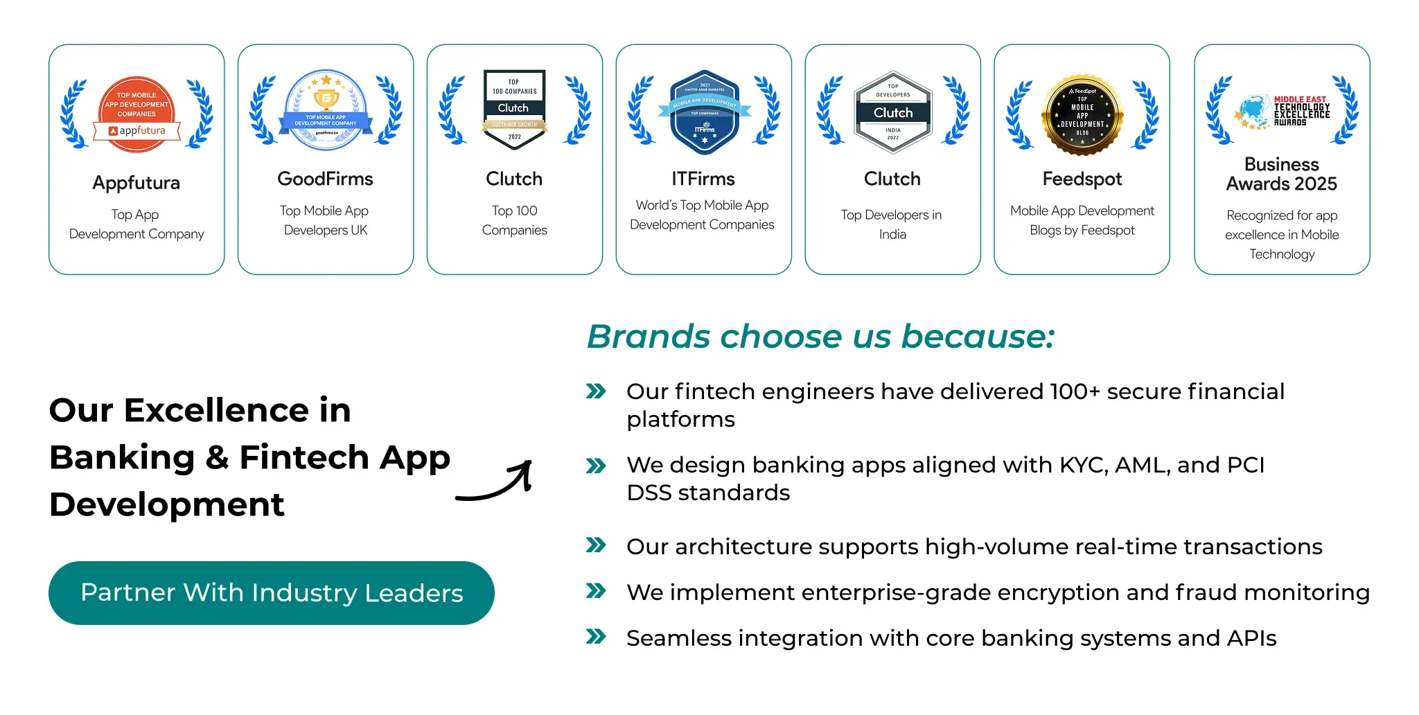 Banking App Development